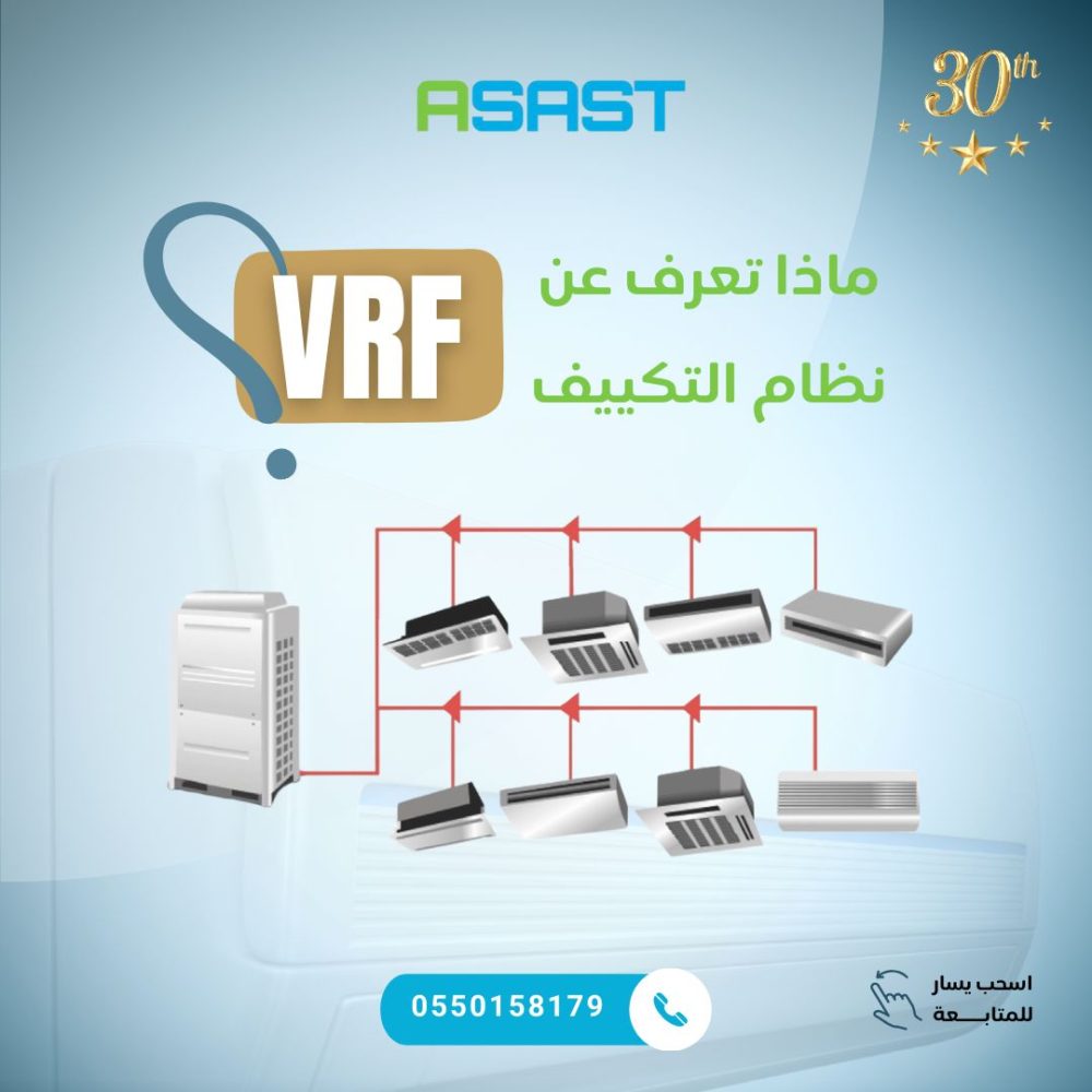 نظام الهواء المتعدد vrf
