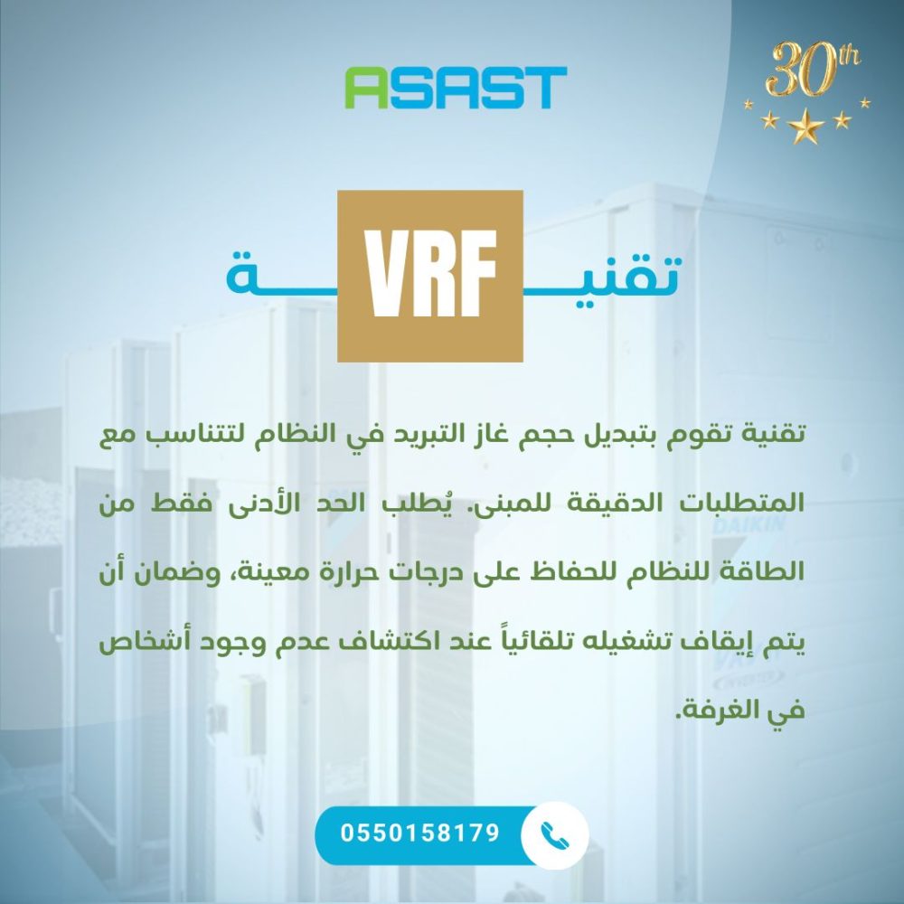 تقنية الهواء المتعدد